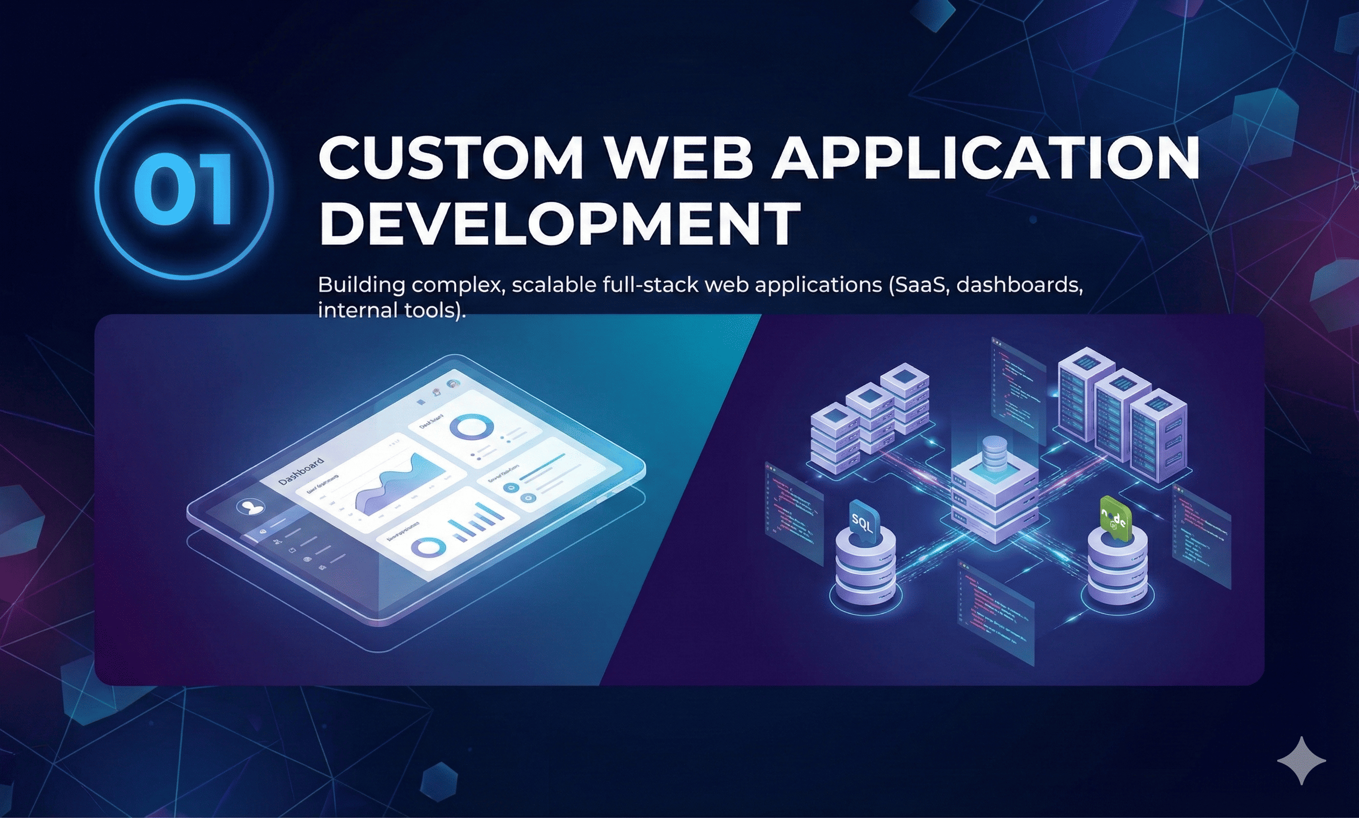 Custom Web Application Development